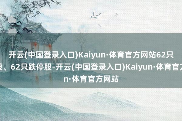 开云(中国登录入口)Kaiyun·体育官方网站62只涨停股、62只跌停股-开云(中国登录入口)Kaiyun·体育官方网站