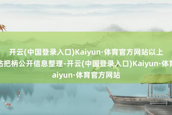 开云(中国登录入口)Kaiyun·体育官方网站以上内容由本站把柄公开信息整理-开云(中国登录入口)Kaiyun·体育官方网站