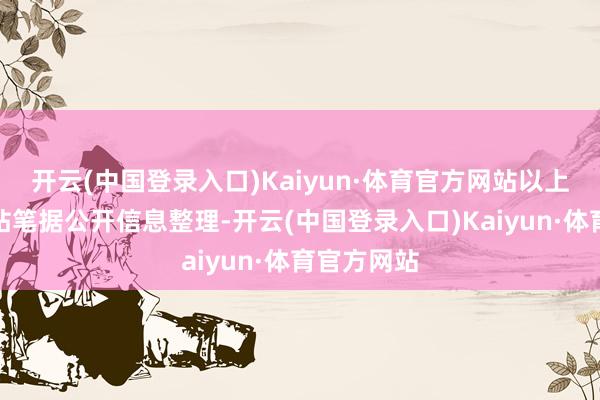 开云(中国登录入口)Kaiyun·体育官方网站以上内容由本站笔据公开信息整理-开云(中国登录入口)Kaiyun·体育官方网站