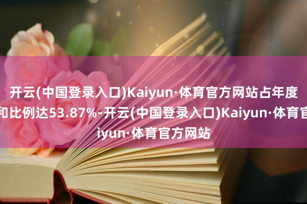 开云(中国登录入口)Kaiyun·体育官方网站占年度采购总和比例达53.87%-开云(中国登录入口)Kaiyun·体育官方网站