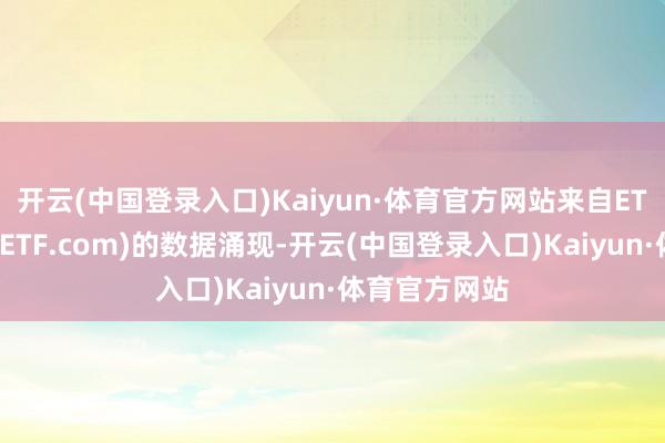 开云(中国登录入口)Kaiyun·体育官方网站来自ETF追踪网站（ETF.com)的数据涌现-开云(中国登录入口)Kaiyun·体育官方网站