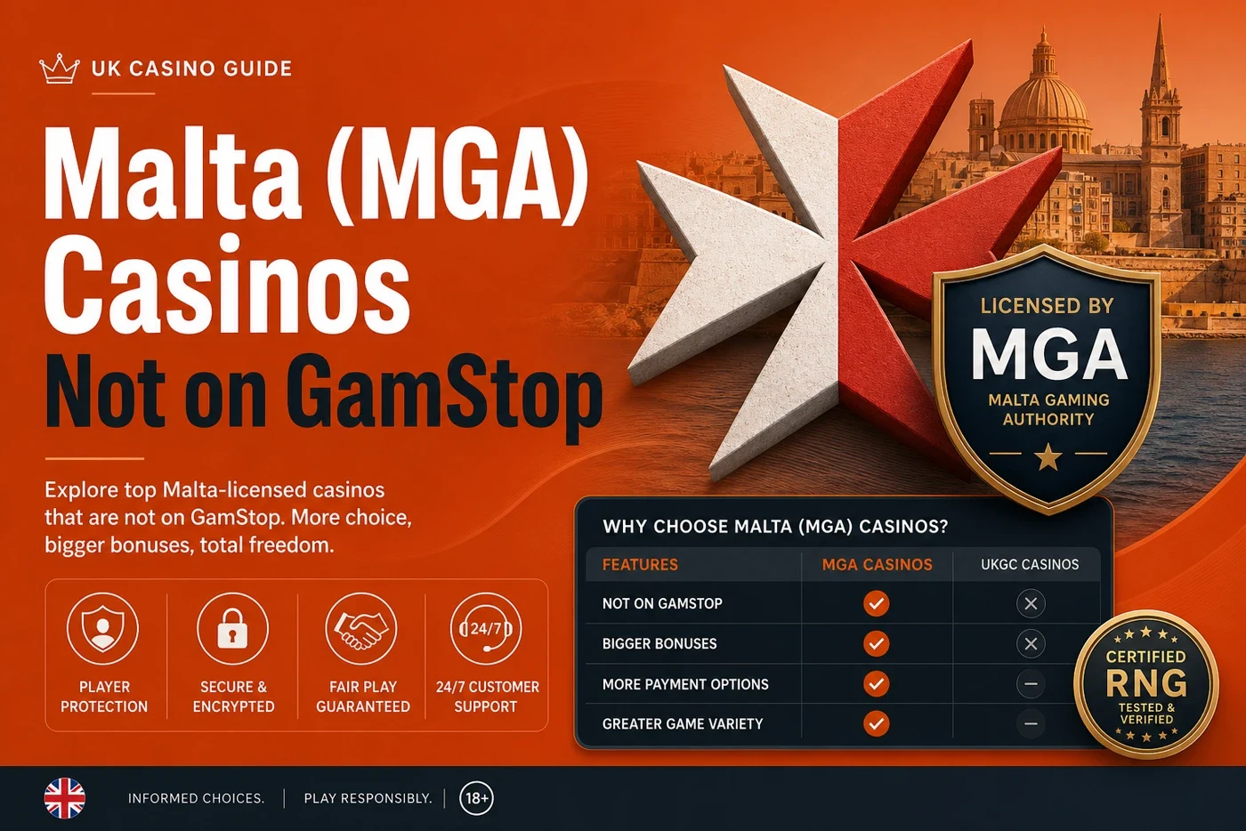 online casinos not on gamstop